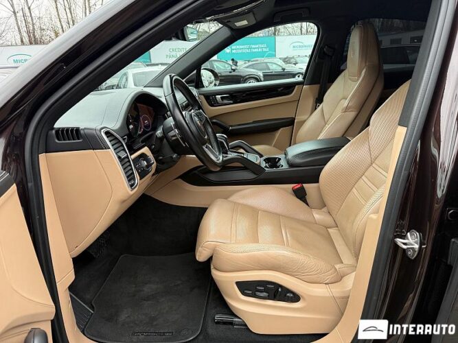 porsche Cayenne Coupe 2021