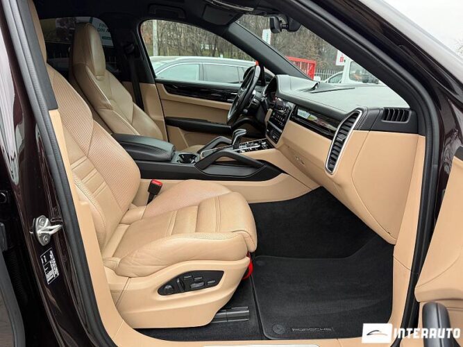 porsche Cayenne Coupe 2021