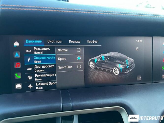 Porsche Taycan Turbo S 62 porsche Taycan Turbo S 2021