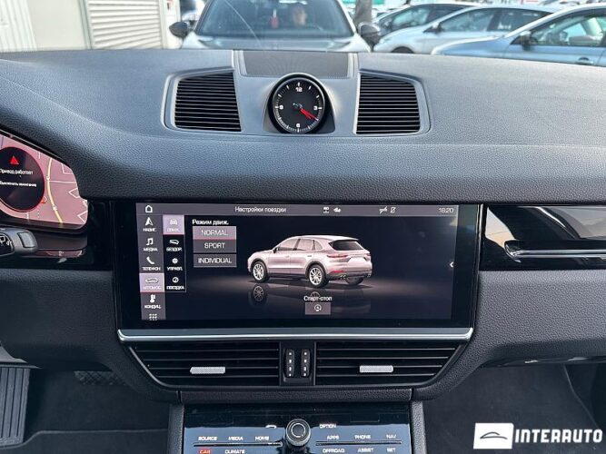 Porsche Cayenne 47 porsche Cayenne 2018